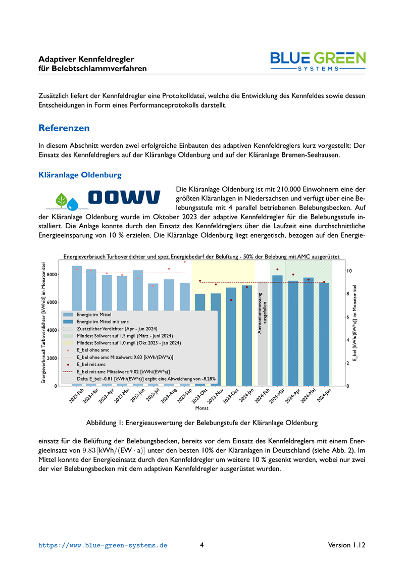 Energy analysis of the activated sludge stage at WWTP Oldenburg – comparison with and without amc
